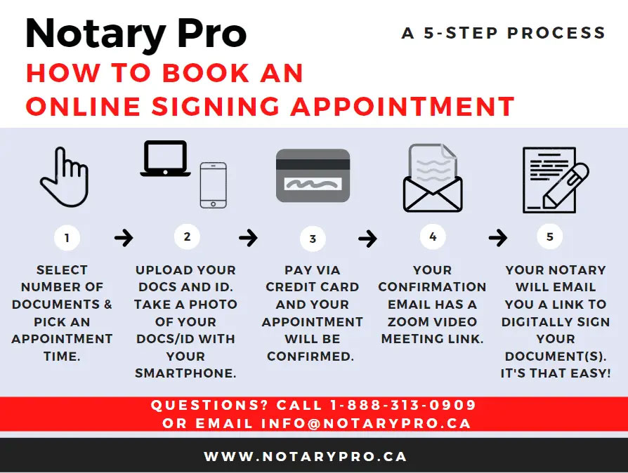 How to book a remote online notarization