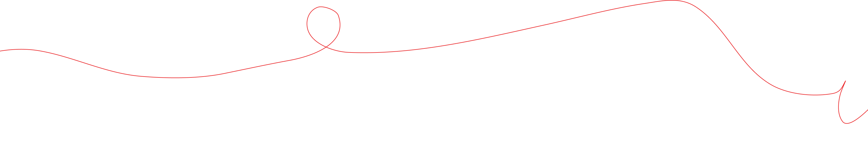 Vector 3